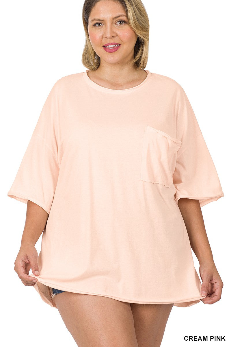 Plus TEES